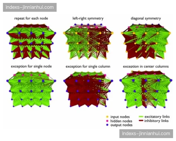强化学习算法优化 智能调度策略动态适应赛况